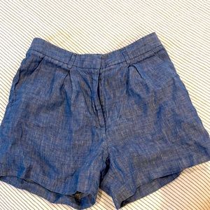 denim color never worn didn’t fit fits more like a size 2